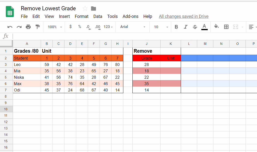 Unit with Lowest Grade - Google Sheets