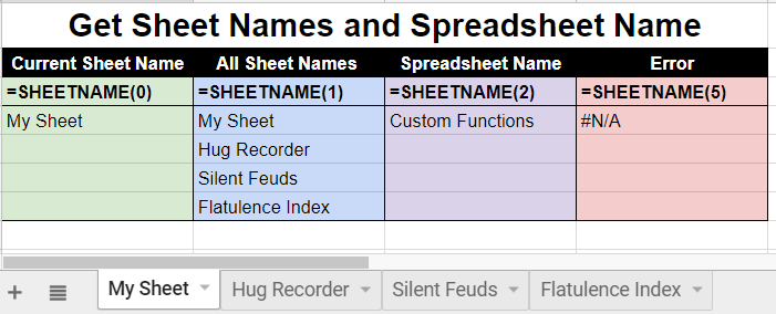 Get Sheet Names and Spreadsheet Names Only - Google Apps Script