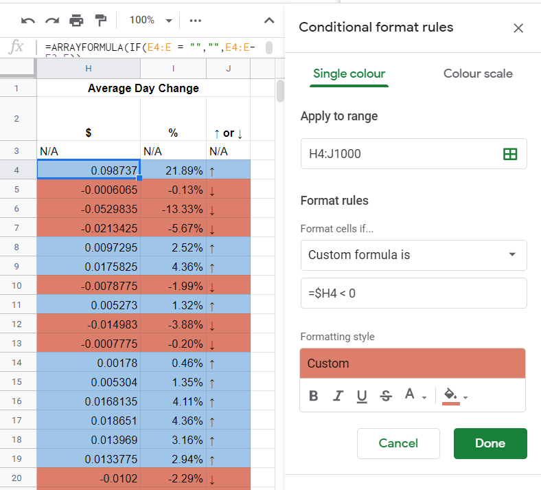 Google Sheets - Conditional Formatting Across Rows