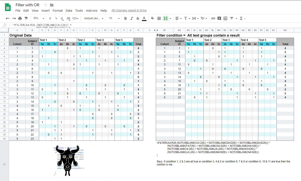 Google Sheets FILTER with OR