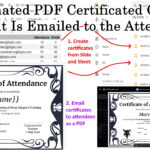 Automated PDF Certificated Creator That Is Emailed to the Attendee Google Apps Script