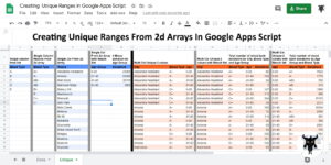 creating unique ranges from 2d arrays in Google Apps Script