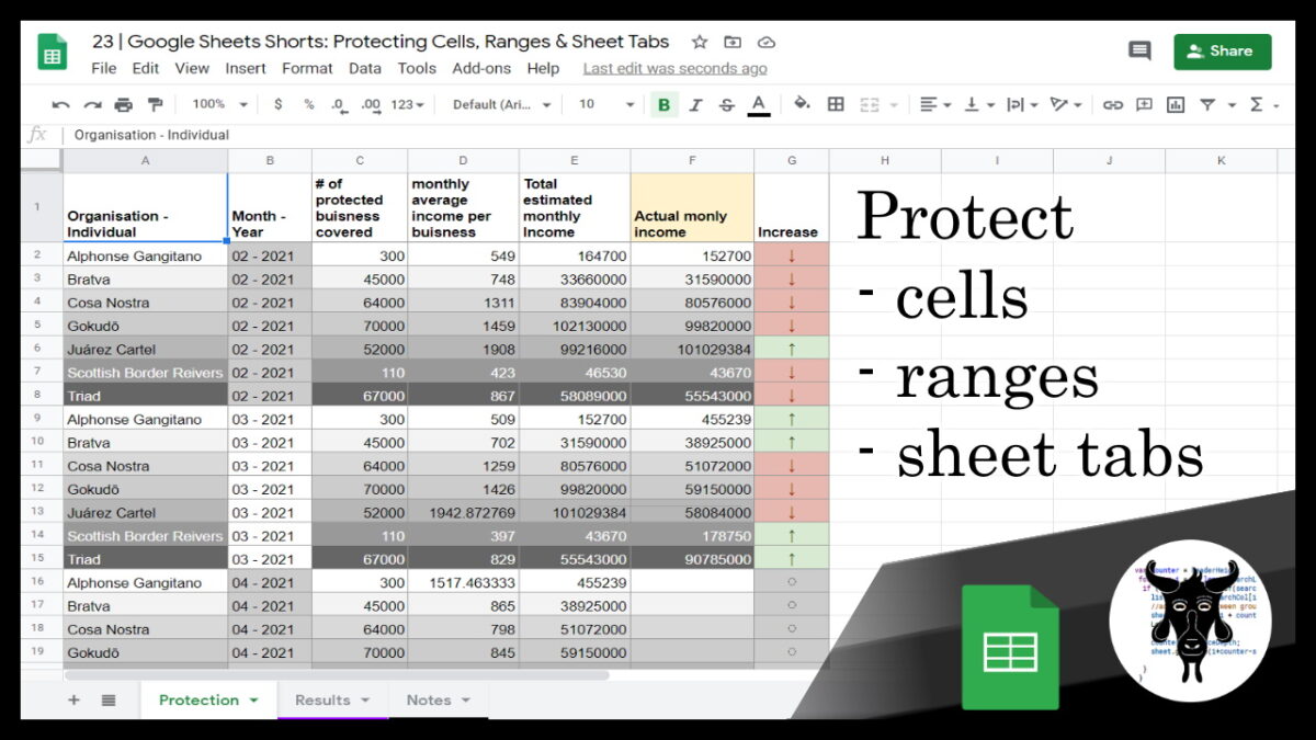 Google Sheets Beginners: Protecting cells, ranges and sheet tabs (23) [updated Feb 2022]