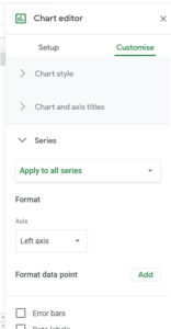 Chart Editor Customise Series Google Sheets