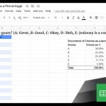 Get the occurrence of a Value as a percentage in Google Sheets