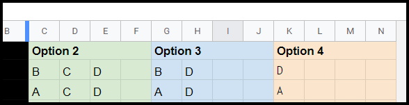 Google Sheets Data Validation Drop Down Dynamic Reduced Choice_3 col sets of 4 rows each